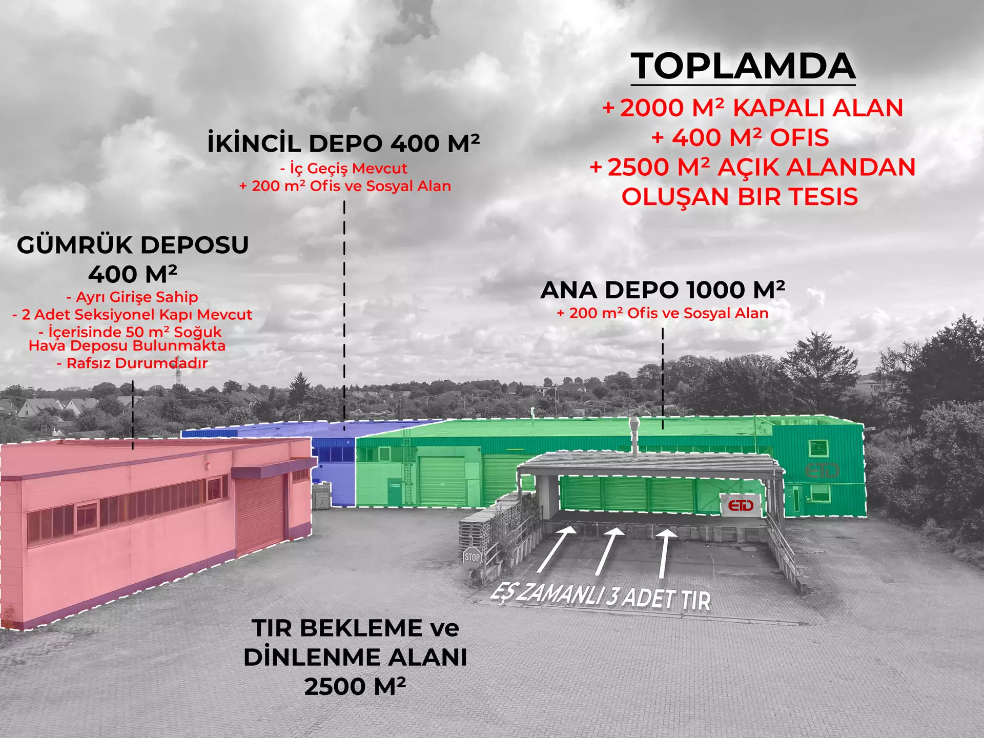 almanya depo